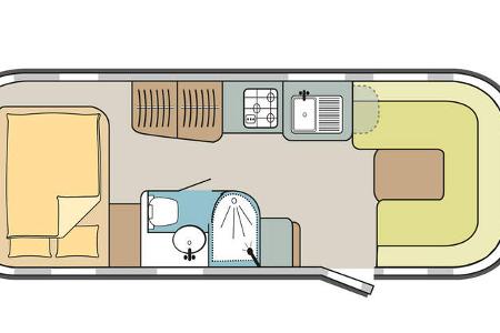 Eriba Touring 820 vs. Airstream 648 International f