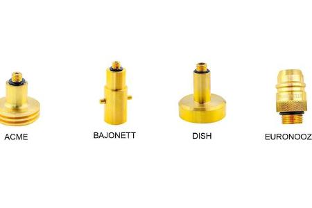 Gasversorgung Europa