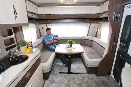 Richtig Kaufen Grundrisse