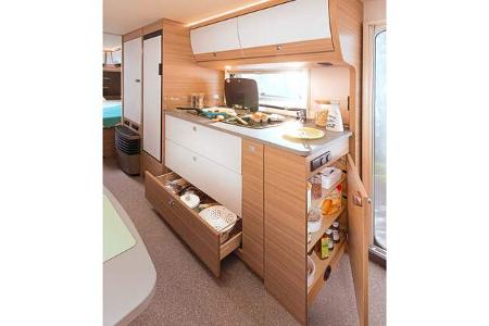 Richtig Kaufen Grundrisse