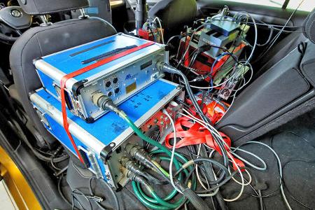 ADAC Messtechnik, RŸckbank