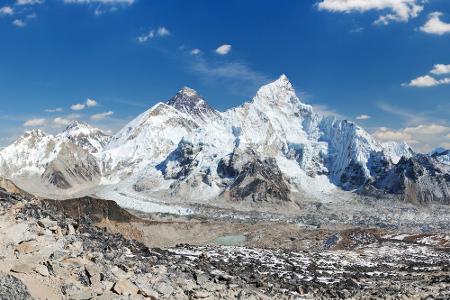 Der Himalaya in 