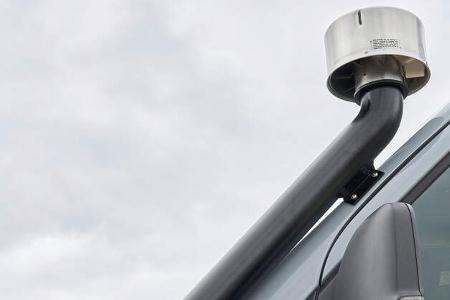 Tuning fŸr den Camper f