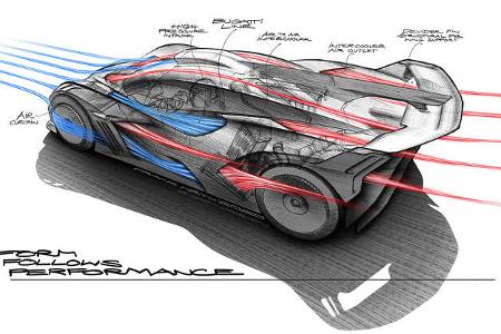 Bugatti Bolide aka BXX