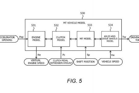 Toyota Patent Fake Schaltung für EV-Modelle