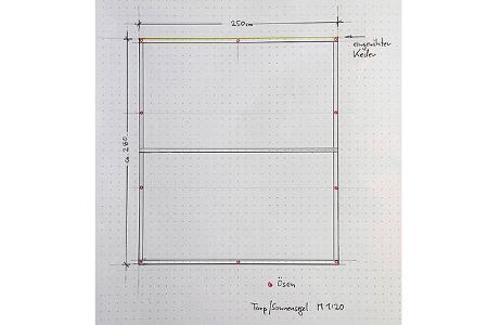 DIY Tarp selber nŠhen