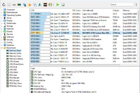 AIDA64 Extreme – das Schweizer Taschenmesser unter den Diagnose-Tools