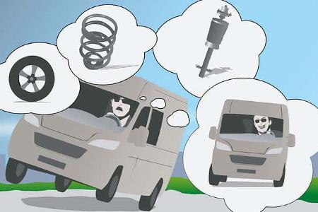 Marktuebersicht Fahrwerkstuning