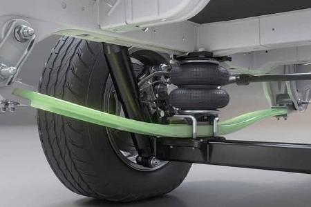 Marktuebersicht Fahrwerkstuning f