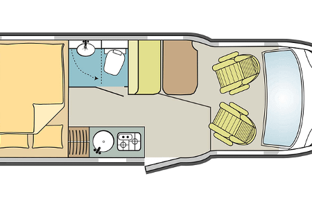 Giottiline Compact C60 (2025)