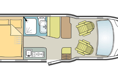 Sun Living C60SP (2025)