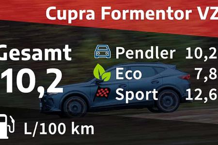 Cupra Formentor VZ5