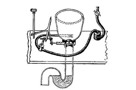 Camping-WC Basiswissen