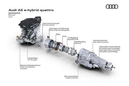 Audi A6 E-Hybrid Quattro Avant Limousine Plug-in-Hybrid PHEV