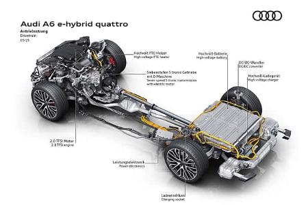 Audi A6 E-Hybrid Quattro Avant Limousine Plug-in-Hybrid PHEV