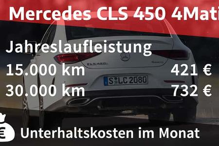 02/2022, Kosten und Realverbrauch Mercedes CLS 450 4Matic