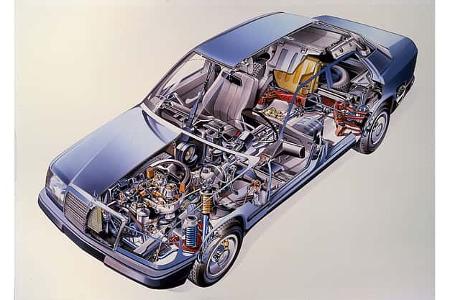 Mercedes-Benz W124 (1984 bis 1995) Schnittzeichung