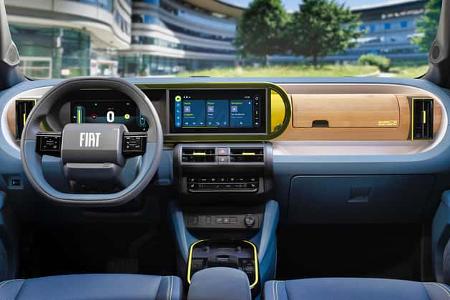 07/2024 Fiat Grande Panda Premiere