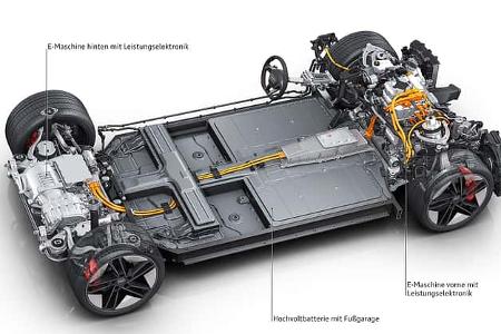 Audi E-Tron GT quattro RS E-Tron GT