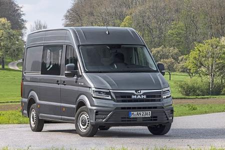 Basisfahrzeuge Leserwahl 2020