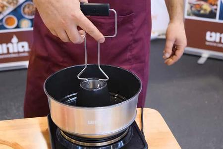 Wohnmobil Zubehoer (2024)