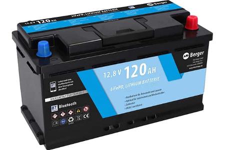 Wintercamping Zubehoer