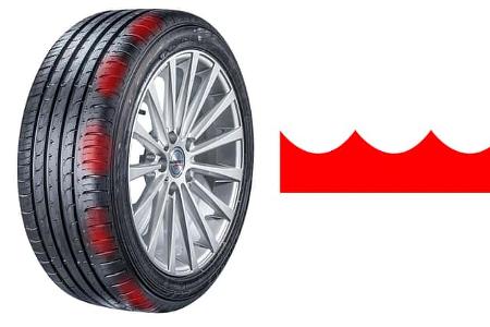 Reifen Abnutzung Profil Analyse