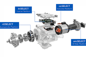 ZF Tech Day Elektroauto-Plattform EV Select