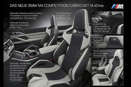 05/2021, BMW M4 Competition Cabrio mit M xDrive