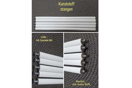 Leser-Tipp Wohnmobil