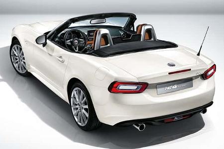 Fiat 124 Spider