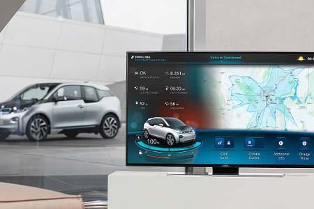 BMW i Connected Mobility