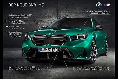 BMW M5 Limousine