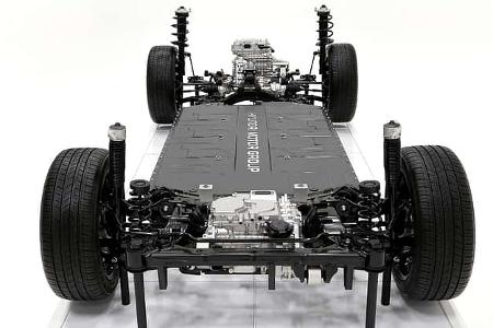 Hyundai E-Plattform E-GMP