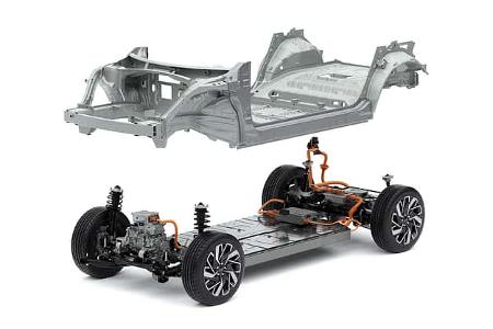 Hyundai E-Plattform E-GMP