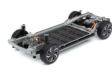 Hyundai E-Plattform E-GMP