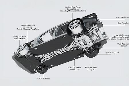 HWA Evo Chassis (2025)