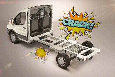 Ford Transit Modellpflege 2024