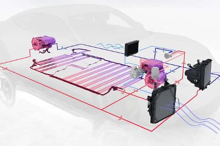 07/2025 Elektroauto Batterie KŸhlung Hitze Thermo-Management