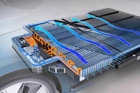 07/2025 Elektroauto Batterie KŸhlung Hitze Thermo-Management