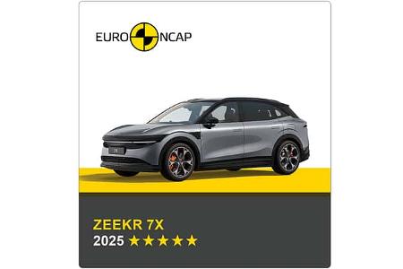 EuroNCAP Crashtest 07/2025