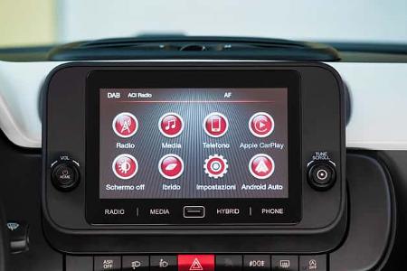 Fiat Panda / Pandina Praesentation 02/24