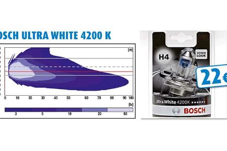 Bosch Ultra white 4200 K