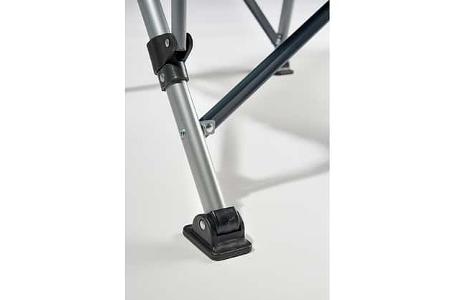 Campingstühle im Test