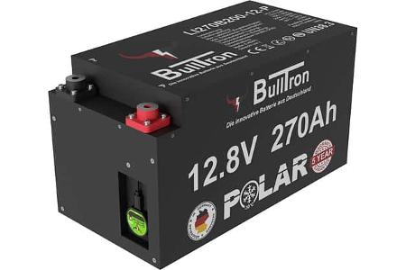 Wohnmobil Zubehoer (2024)