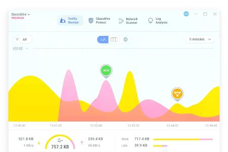 Zu den beliebtesten Firewalls für Windows-Computer zählt GlassWire.