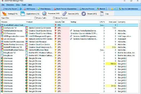 Als Alternative bietet sich der Anvir Task Manager Free an. In Sachen Informationsgehalt und Funktionen steht er Microsofts Task-Manager in nichts nach.