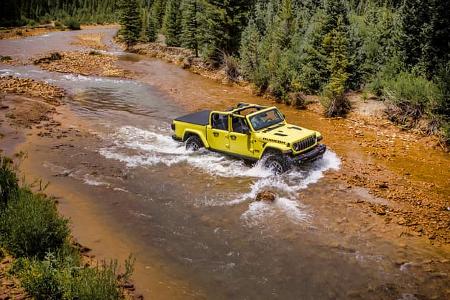 Jeep Gladiator Facelift Modelljahr 2024 USA