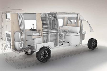 Ananya Campingbus Glampervan