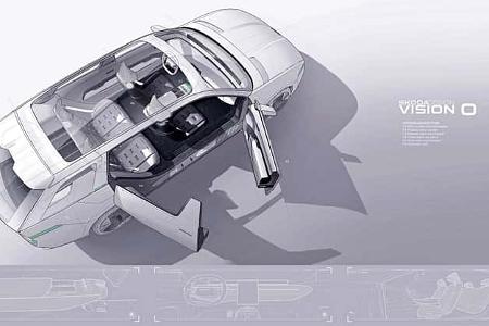 Skoda Elektro-Kombi Vision O concept